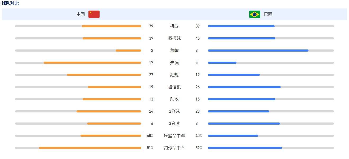 亚洲另类伦春色综合小