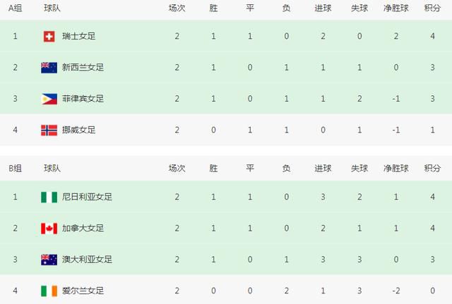 91在线免费播放