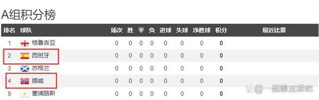 海贼群奸记