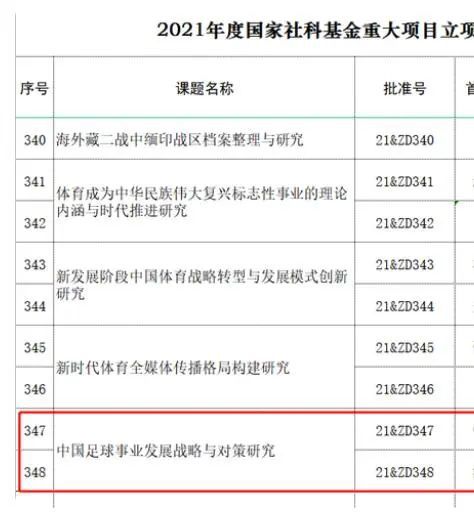 国产亚洲一区二区三区在线