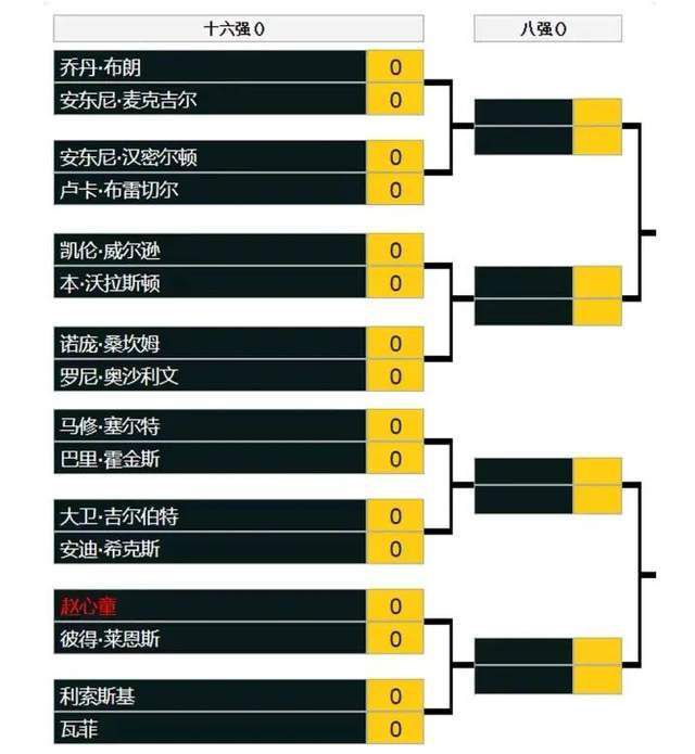 色综合视频在线