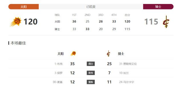 亚洲黄色网址大全