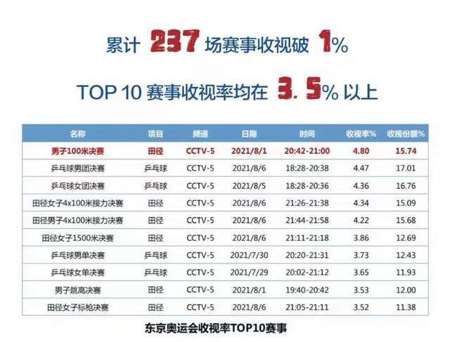 国产成人精品在视频